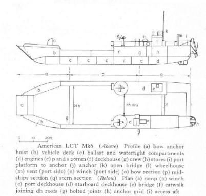 the htms mataphon map