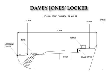 Davy Jones Wreck 